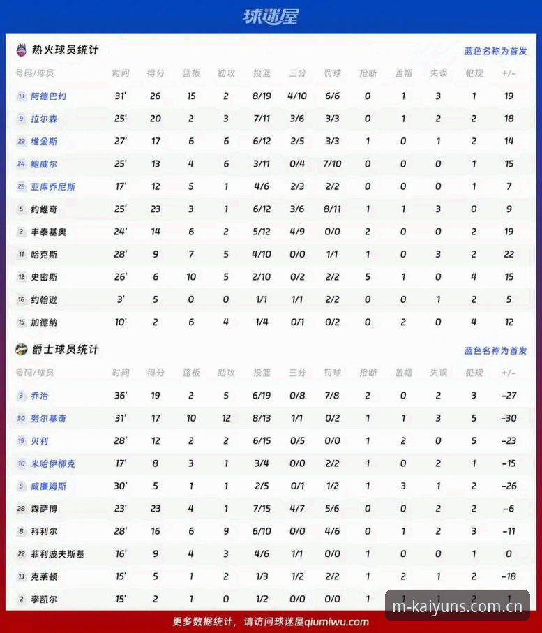 都灵德比火药味渐浓：尤文图斯与都灵赛场内外全解析